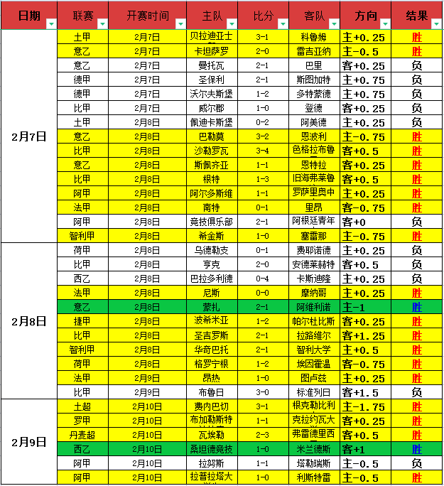 爱德华兹,助力森林狼,逆袭,太阳城,太阳城娱乐,太阳城app,太阳城赌场