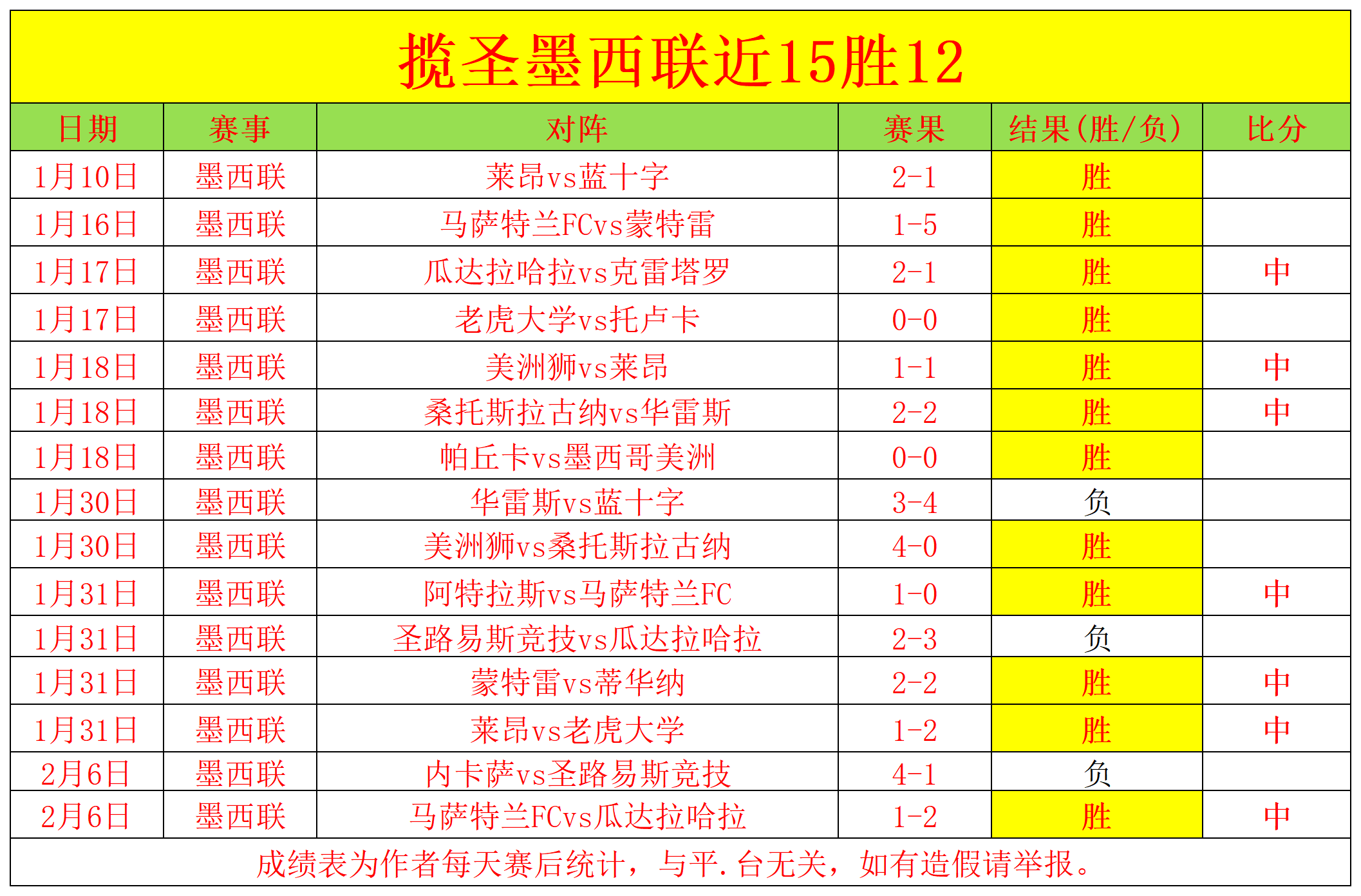 激情对决,足总杯第,日热刺迎战,太阳城,太阳城娱乐,太阳城app,太阳城赌场