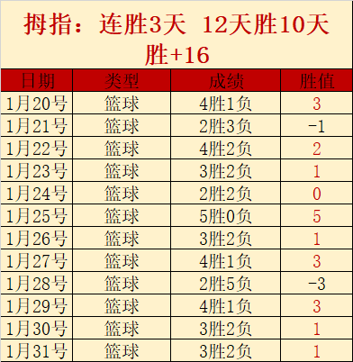 本泽马荣获,葡法大战最,佳球员称号,太阳城,太阳城娱乐,太阳城app,太阳城赌场