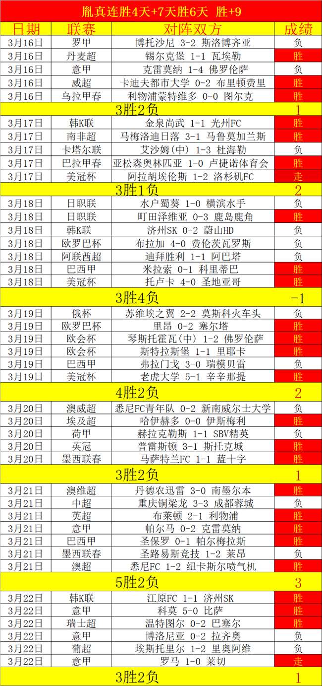 林诗栋,新加坡赛男,单大满贯,太阳城,太阳城娱乐,太阳城app,太阳城赌场