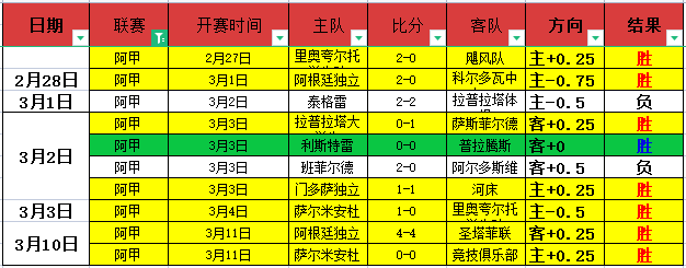 揭秘国安下,半程中超崩,盘之谜,太阳城,太阳城娱乐,太阳城app,太阳城赌场