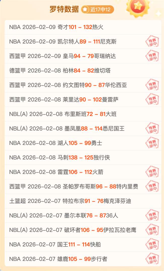 佳绩连连,主队势头强,揭秘连胜背,太阳城,太阳城娱乐,太阳城app,太阳城赌场