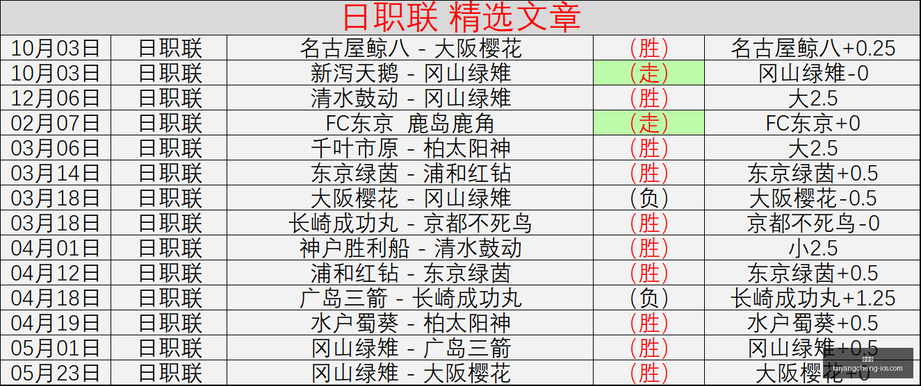激战,秋季大幕即,将拉开,太阳城,太阳城娱乐,太阳城app,太阳城赌场
