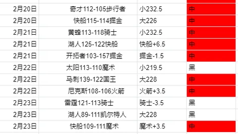 莱比锡官宣：罗斯下课，暂定新任临时主教练