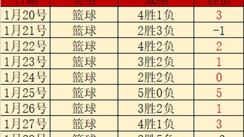 本泽马荣获葡法大战最佳球员称号