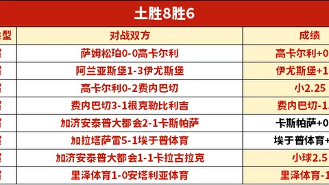 利物浦11轮大胜狼队4-0，萨拉赫双响马内助乌龙