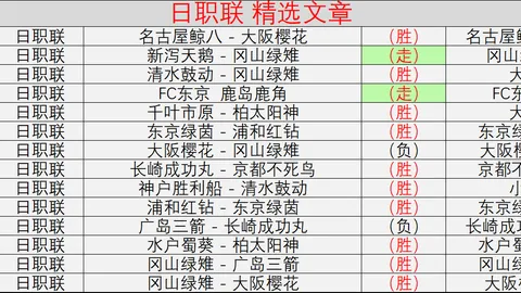 太阳城