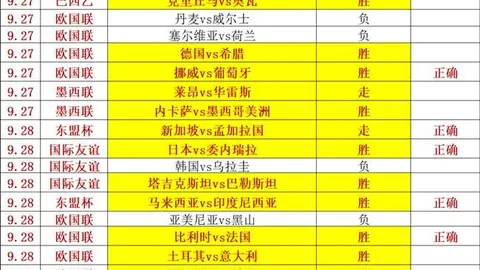 战队主力归队，10备战新篇章